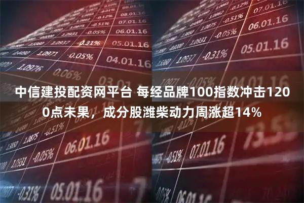 中信建投配资网平台 每经品牌100指数冲击1200点未果，成分股潍柴动力周涨超14%