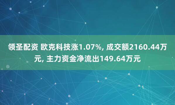 领圣配资 欧克科技涨1.07%, 成交额2160.44万元, 主力资金净流出149.64万元