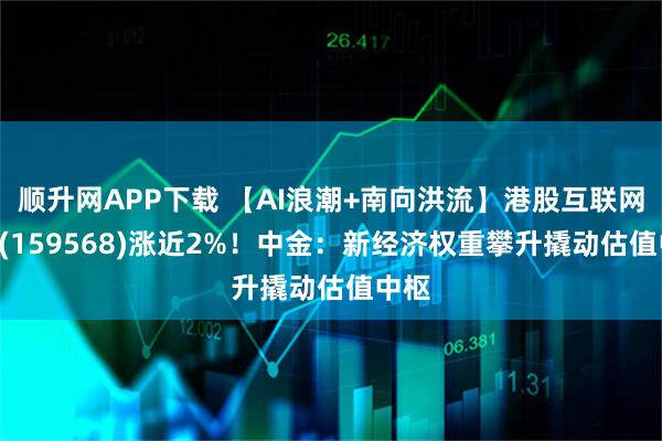 顺升网APP下载 【AI浪潮+南向洪流】港股互联网ETF(159568)涨近2%！中金：新经济权重攀升撬动估值中枢